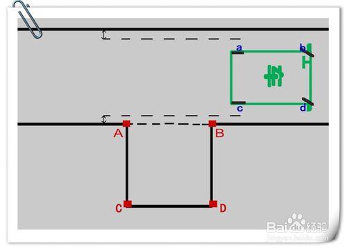 倒車入庫的考試技巧