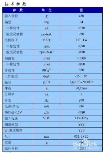 高性能石英撓性加速度計使用方法