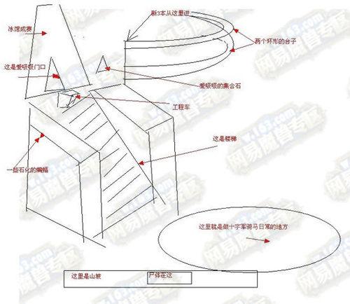 新三本在哪? 3.3.5新三本基礎攻略