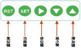 絕緣靴(手套)耐壓試驗裝置使用方法