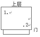 計量校準：[2]鼓風乾燥箱怎樣校準核查