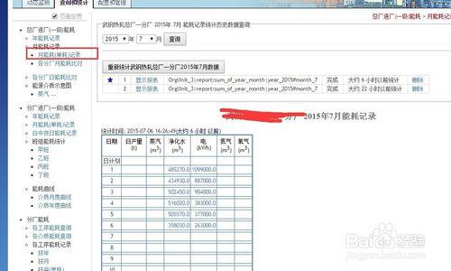 怎麼用APSUNITY的軟件看企業日能耗