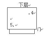 計量校準：[2]鼓風乾燥箱怎樣校準核查