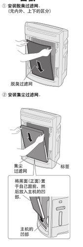 【說明書】松下F-VXH50C空氣淨化器
