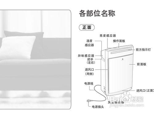 【說明書】松下F-VXH50C空氣淨化器