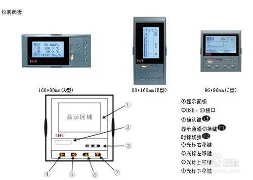 NHR-7610R系列液晶熱(冷)量積算記錄儀選型方法