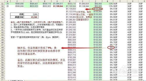 大陸人怎麼購買香港保險,安盛保險簽約流程