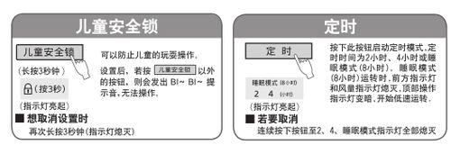 【說明書】松下F-VXH50C空氣淨化器