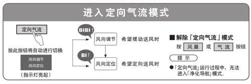 【說明書】松下F-VXH50C空氣淨化器