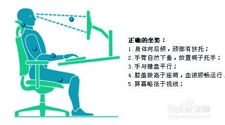 六樣可以避免的消耗體力惡習