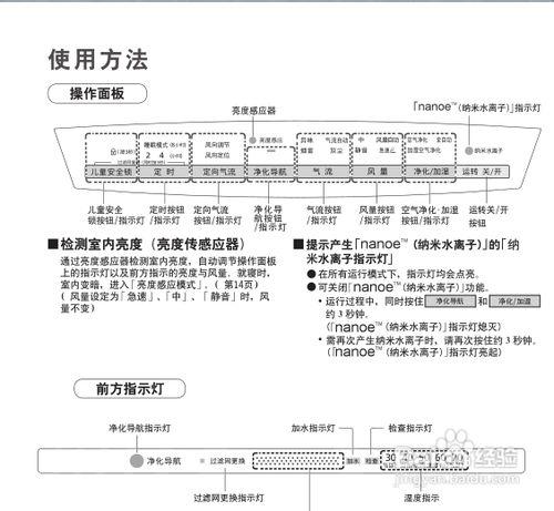 【說明書】松下F-VXH50C空氣淨化器