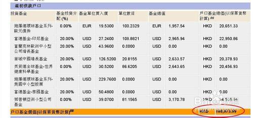 大陸人怎麼購買香港保險,安盛保險簽約流程