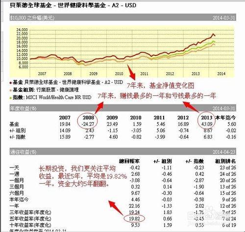 大陸人怎麼購買香港保險,安盛保險簽約流程