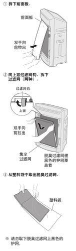 【說明書】松下F-VXH50C空氣淨化器