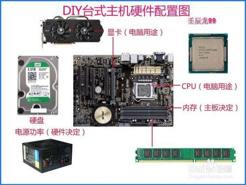 DIY臺式計算機：[15]I5-4690K臺式主機硬件配置