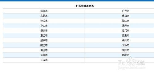 建設銀行網點查詢