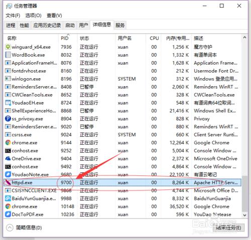 xampp 安裝配置及系統80端口占用無法啟用ssl