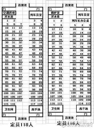 長途硬座我該幹嘛(๑ŐдŐ)b