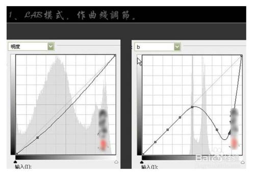 把普通外景婚片製作出暗角突出人物效果