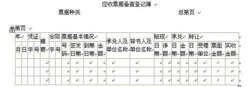 籌資與投資業務[金賬本]