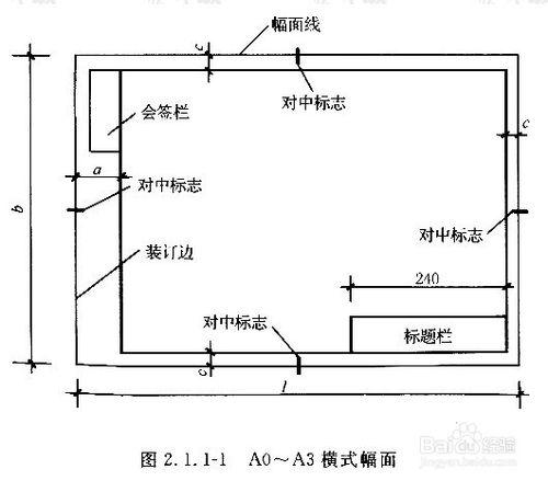 AutoCAD建築製圖：[1]圖紙幅畫