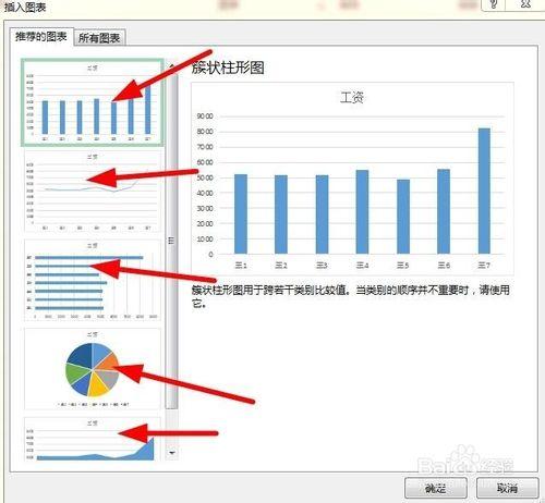 EXCEL使用小技巧：[20]建立圖表