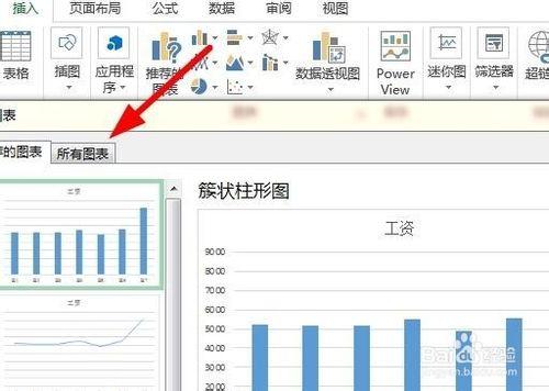 EXCEL使用小技巧：[20]建立圖表