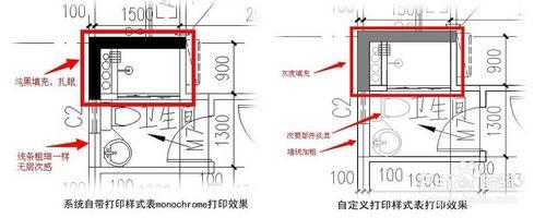 建築CAD應用之打印圖紙的層次