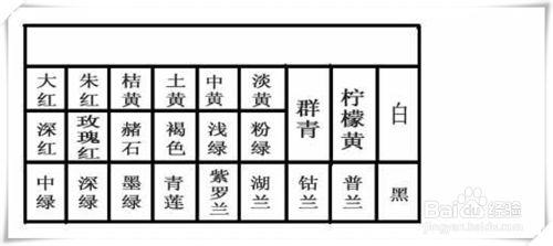 水粉盒顏料的擺放順序