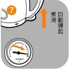 【說明書】聲寶KP-L1022SL型電茶壺