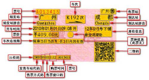 新版火車票真偽識別技巧