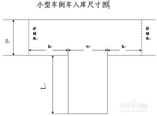 倒車入庫尺寸標準