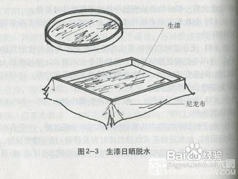 推光漆的配製方法