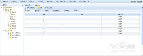 教您通過雲平臺軟件管理工業GPRS RTU的經驗