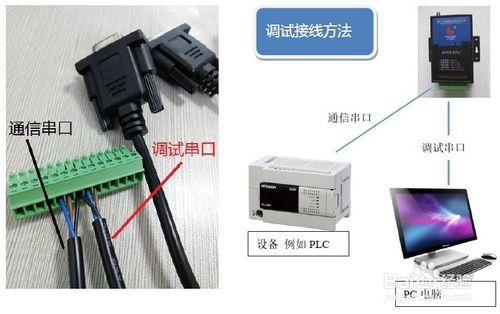 CM510-62X低功耗低成本GPRS DTU使用指南