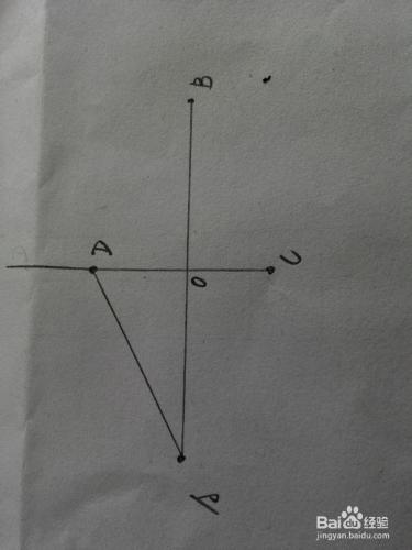 用作圖法找直角三角形兩直邊的差在斜邊上的投影