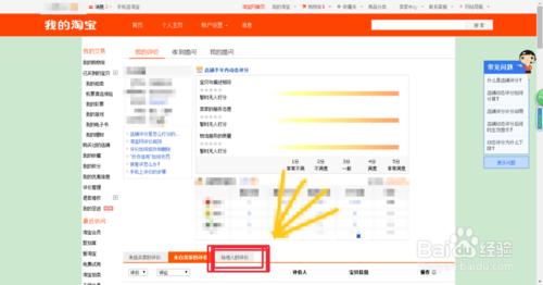 淘寶怎麼查看刪除對商家的評價？