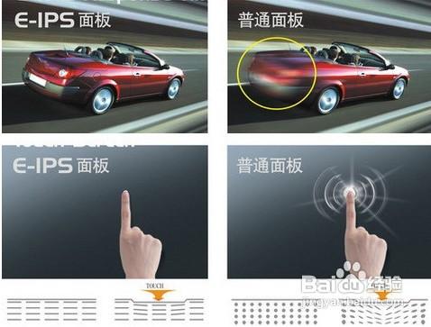 怎麼選購液晶顯示器