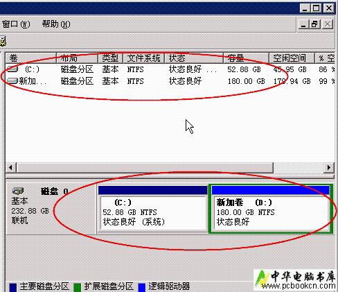 清理服務讓Windows XP運行更流暢