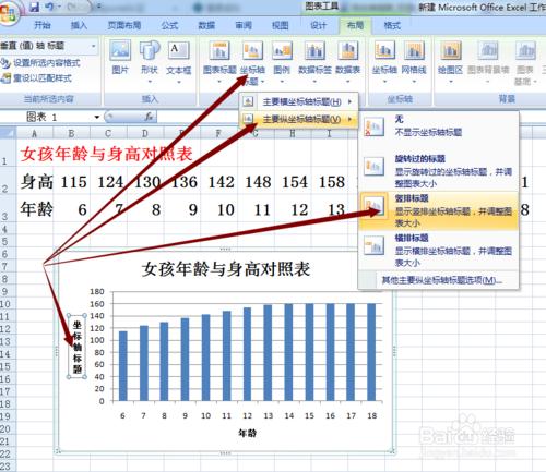 EXCEL 2007 圖表標題與雙座標軸標題的添加方法