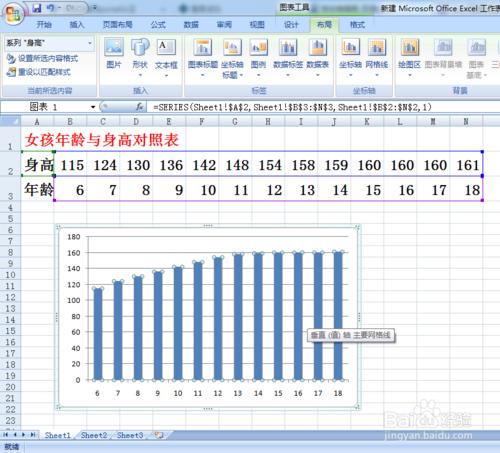 EXCEL 2007 圖表標題與雙座標軸標題的添加方法