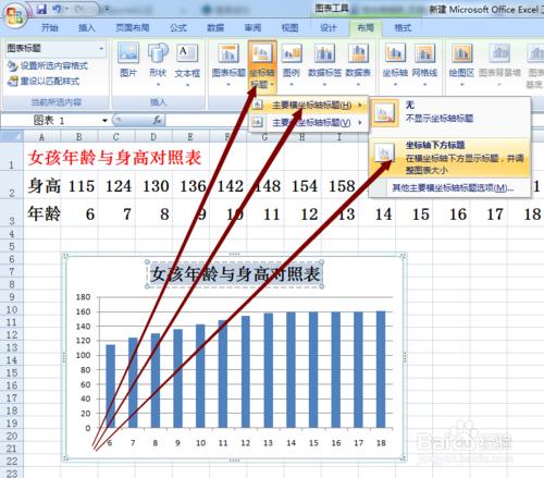 EXCEL 2007 圖表標題與雙座標軸標題的添加方法