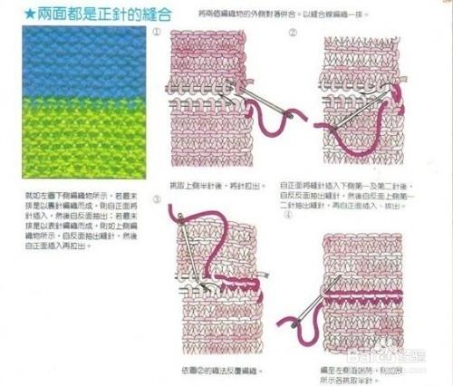 正針怎麼織。