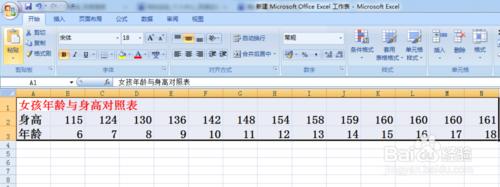 EXCEL 2007 誤差線的添加