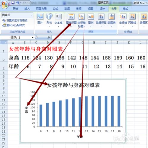 EXCEL 2007 誤差線的添加