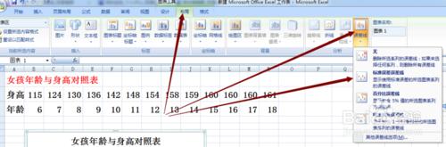 EXCEL 2007 誤差線的添加