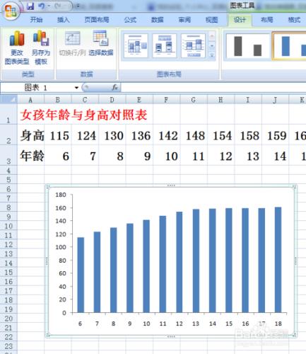 EXCEL 2007 誤差線的添加