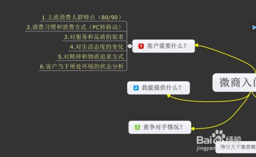 鋒哥營銷案例說：[2]微商入門技巧一