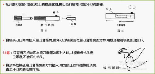 財務憑證裝訂機如何更換鑽刀