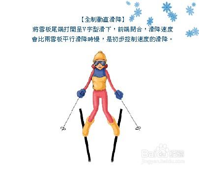 金佛山滑雪應該注意什麼